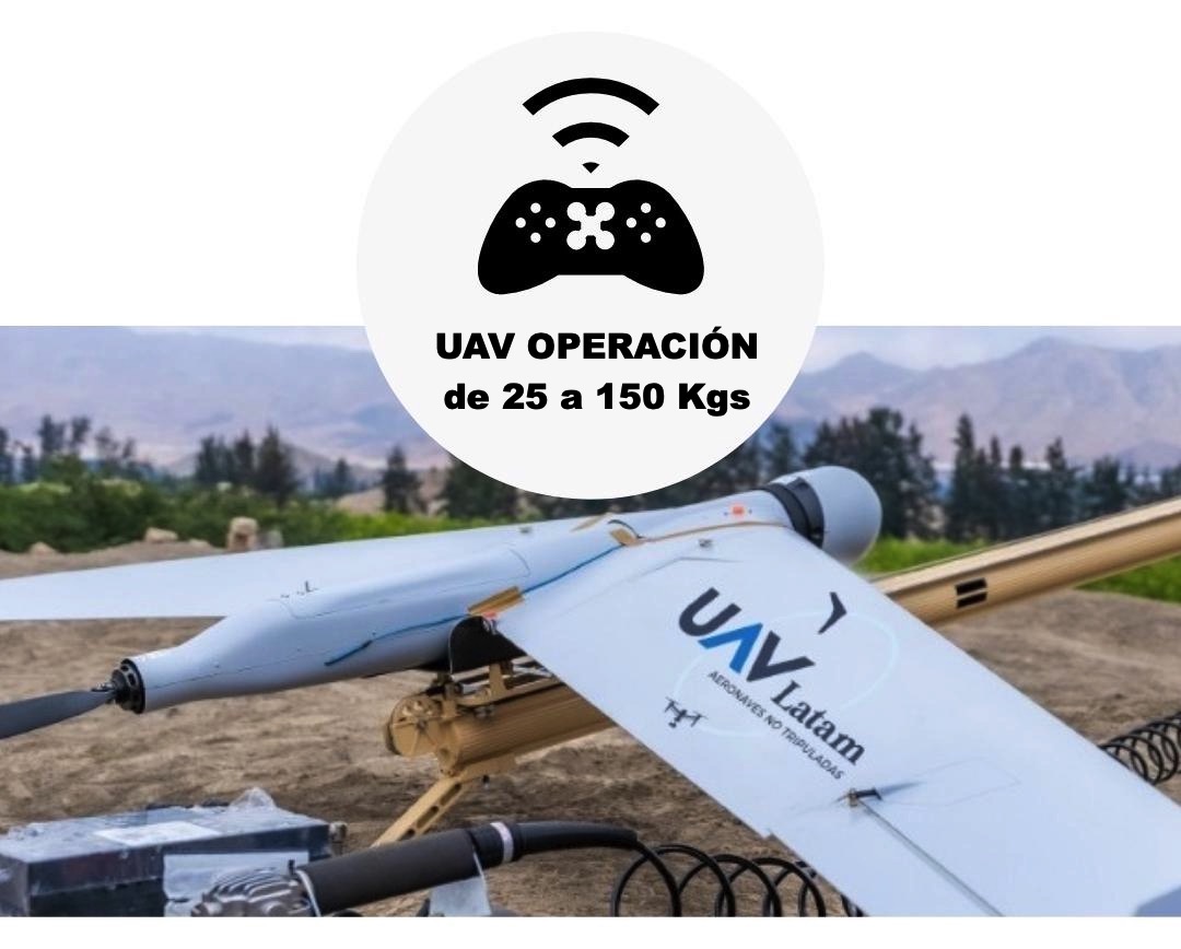 UAV hasa 150KG